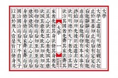 李文文：《大学》中的财富观