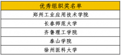 我校在“学习通教师发展线上直播讲堂第十一季”中获优秀组织奖