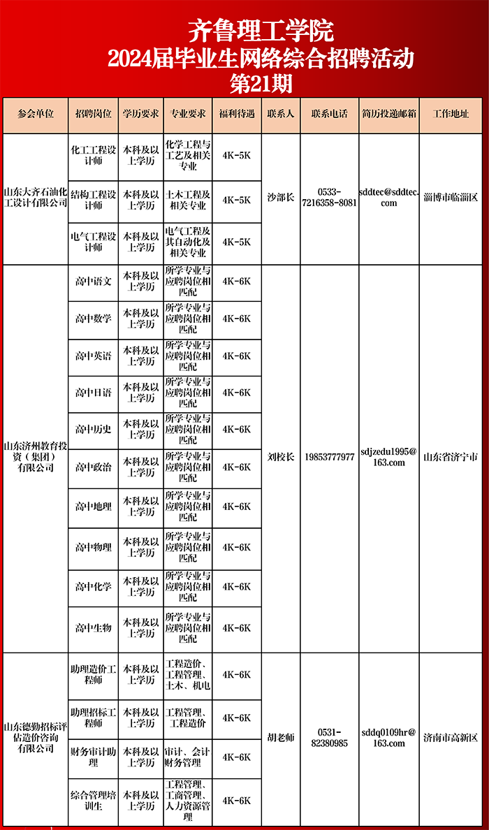 welcome皇冠登录手机版2024届毕业生网络综合招聘活动相约周四（第二十一期)