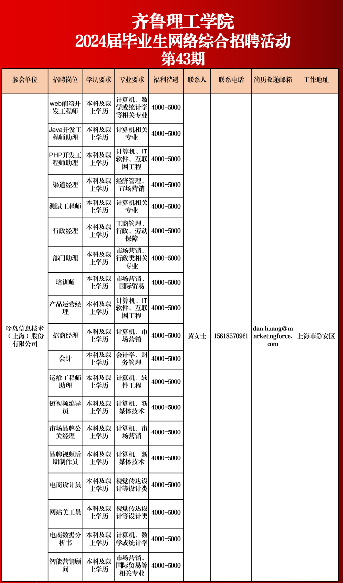 welcome皇冠登录手机版2024届毕业生网络综合招聘活动相约周四（第四十三期期)_01.png