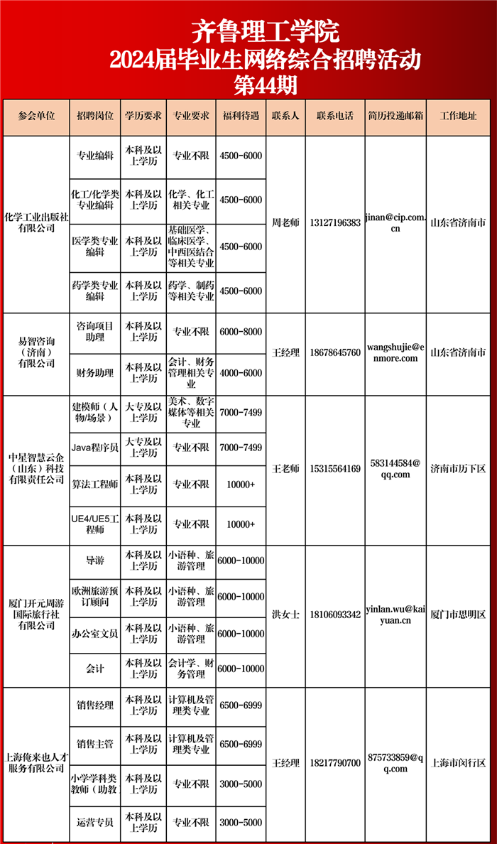 welcome皇冠登录手机版2024届毕业生网络综合招聘活动相约周四（第四十四期期)_01.png