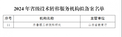 我校获省级技术转移服务机构备案