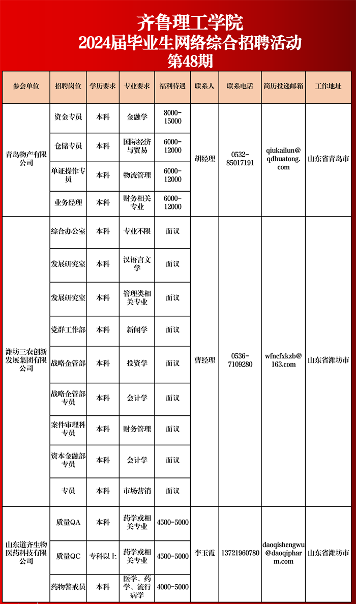 welcome皇冠登录手机版2024届毕业生网络综合…活动相约周四（第四十八期)_20240828102113_01.png