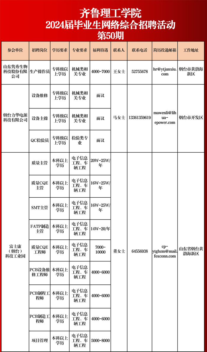 welcome皇冠登录手机版2024届毕业生网络综合…活动相约周四（第五十期)_20240911102927_01.png