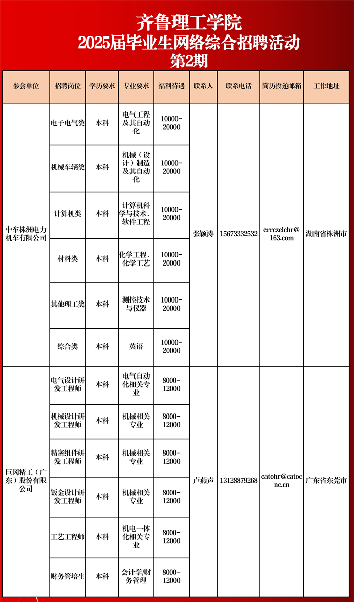 welcome皇冠登录手机版2025届毕业生网络综合…活动相约周四（第二期)_20240924155848_01.png