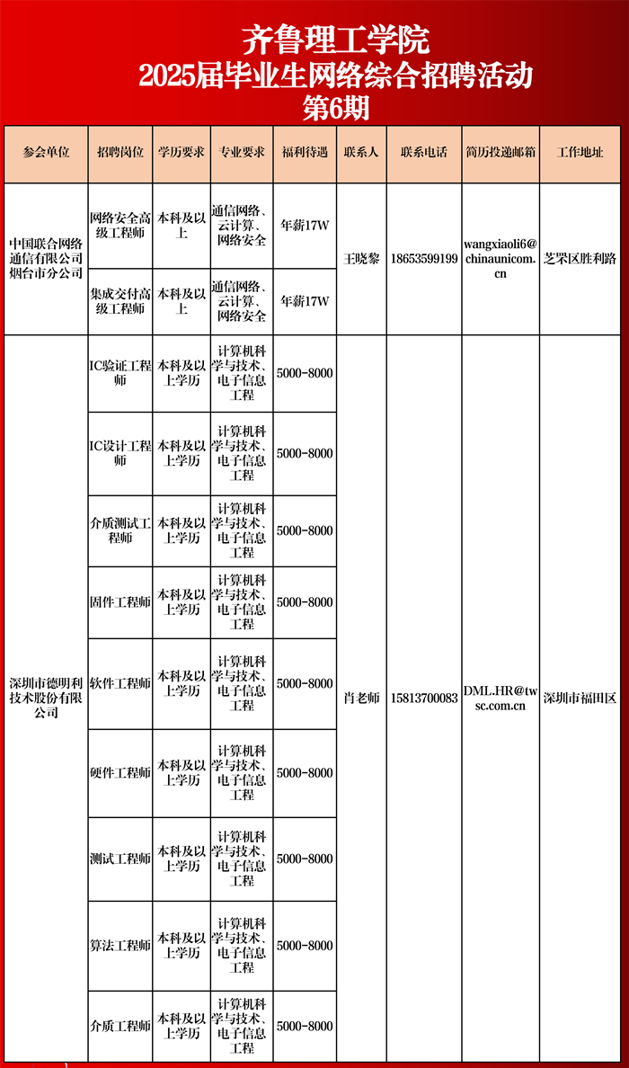 welcome皇冠登录手机版2025届毕业生网络综合…活动相约周四（第六期)_01.png