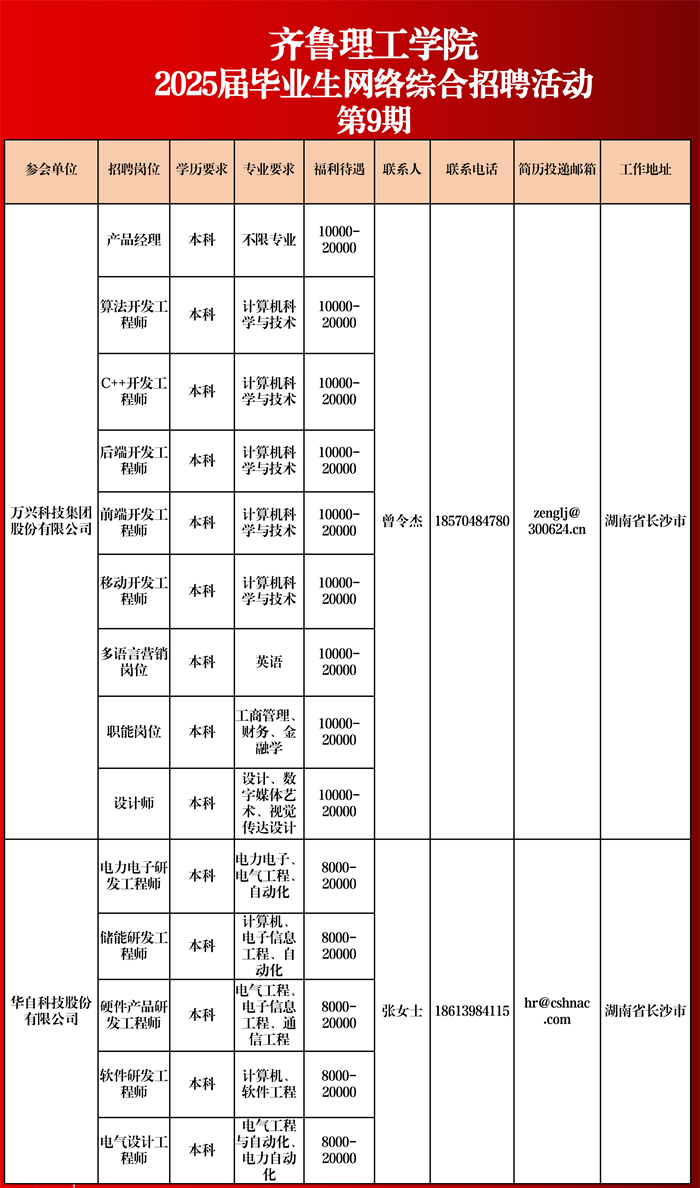 welcome皇冠登录手机版2025届毕业生网络综合…活动相约周四（第九期)_01.png