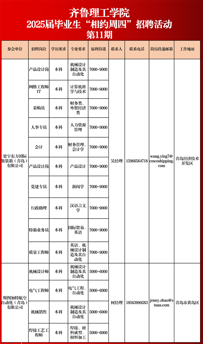 welcome皇冠登录手机版2025届毕业生“相约周四”招聘活动（第十一期)_01.png